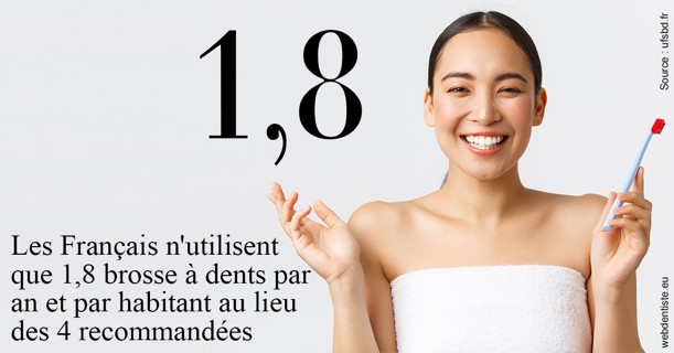 https://dr-assayag-nadine.chirurgiens-dentistes.fr/Français brosses