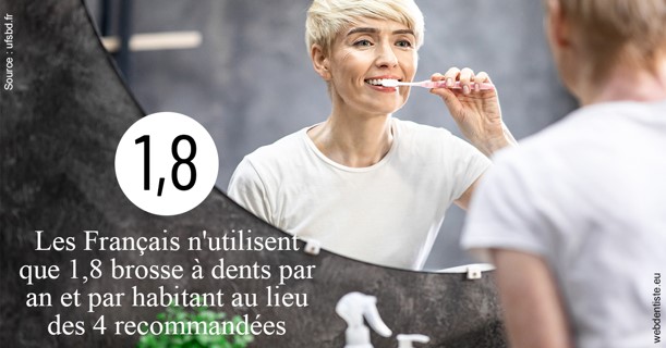 https://dr-assayag-nadine.chirurgiens-dentistes.fr/Français brosses 2