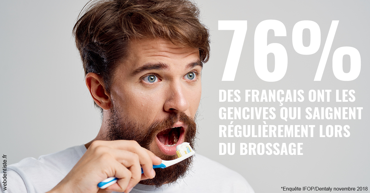 https://dr-assayag-nadine.chirurgiens-dentistes.fr/76% des Français 2