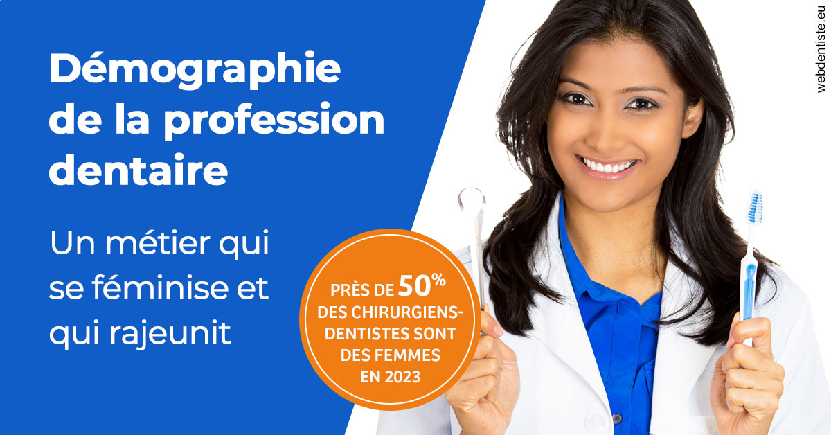 https://dr-assayag-nadine.chirurgiens-dentistes.fr/Démographie de la profession dentaire 2