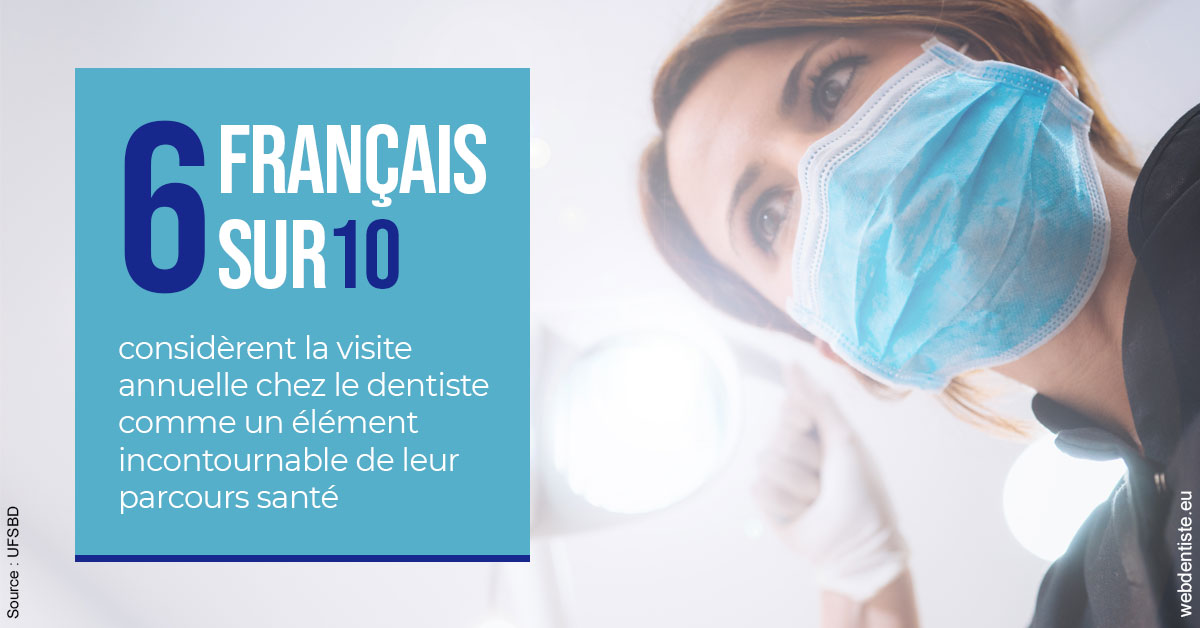 https://dr-assayag-nadine.chirurgiens-dentistes.fr/Visite annuelle 2