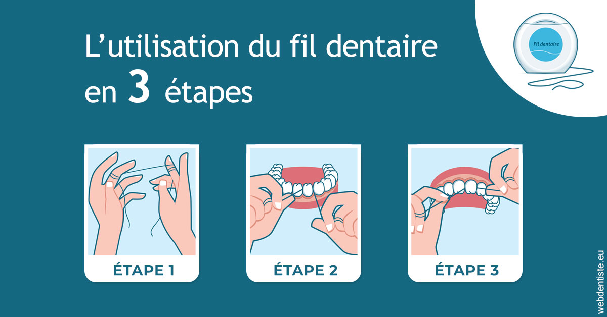 https://dr-assayag-nadine.chirurgiens-dentistes.fr/Fil dentaire 1
