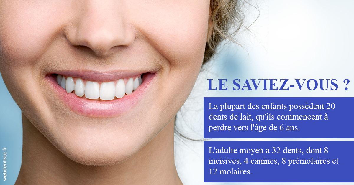 https://dr-assayag-nadine.chirurgiens-dentistes.fr/Dents de lait 1