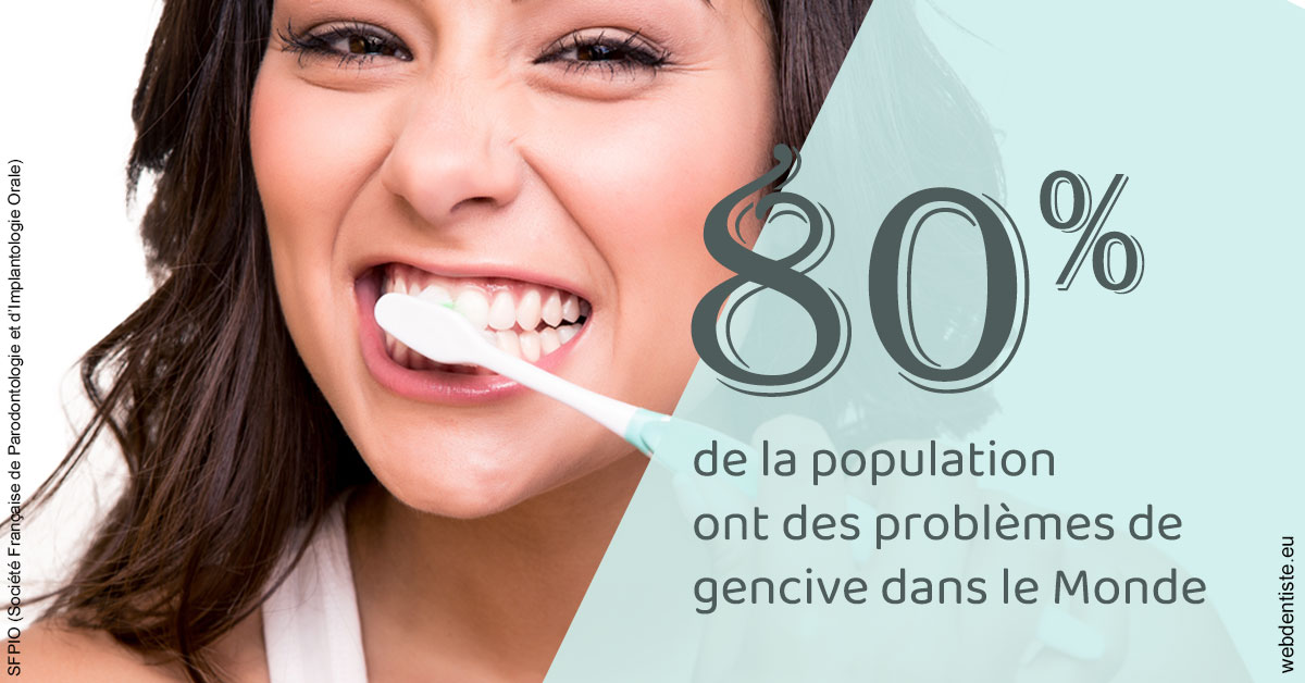 https://dr-assayag-nadine.chirurgiens-dentistes.fr/Problèmes de gencive 1
